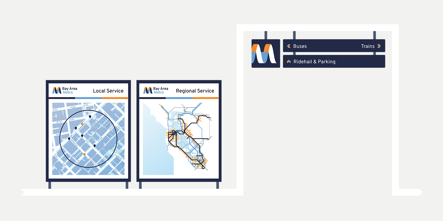 Conceptual design for wayfinding including maps and railway station signage